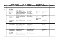 MATHEMATICS FORM 1 2020.doc